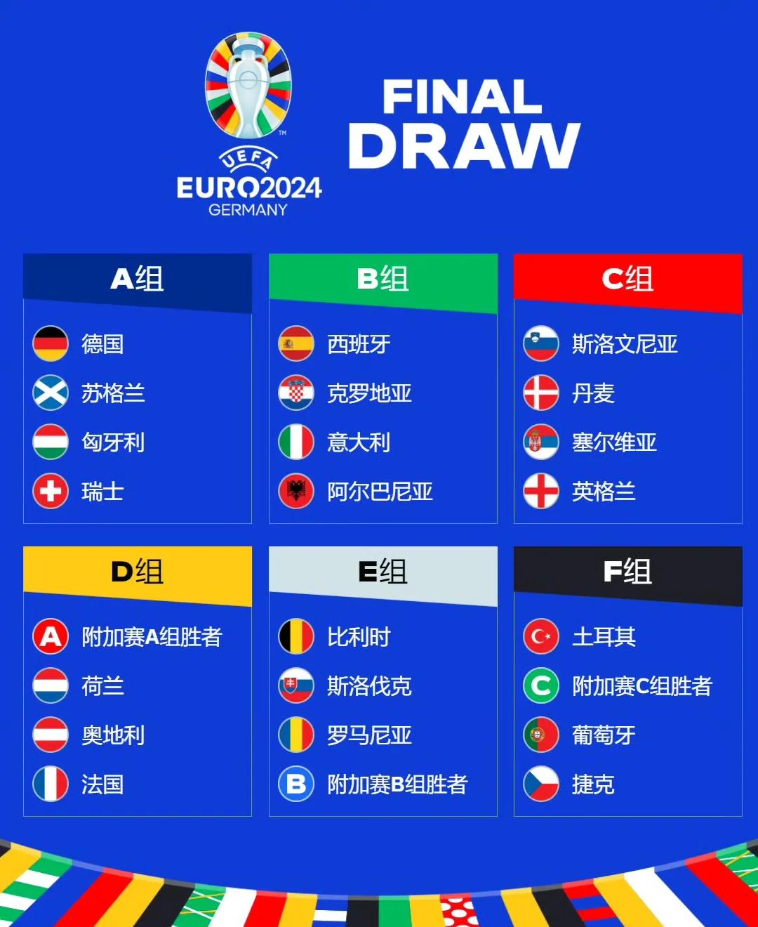 开云体育中国-欧洲杯赔率刷新纪录，竞猜热度飙升